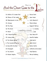 Best Female Actors Trivia